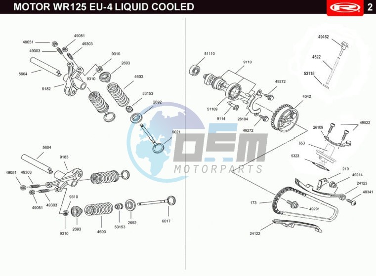 VALVES - DISTRIBUTION CHAIN  EURO4