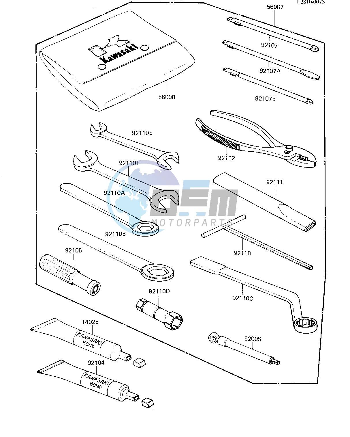 OWNER TOOLS