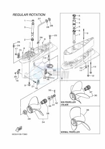 F250UCA-2020 drawing PROPELLER-HOUSING-AND-TRANSMISSION-2