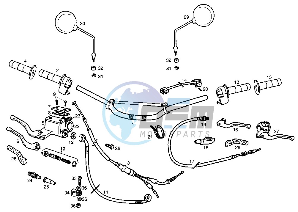 HANDLEBAR-CONTROLS