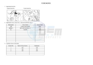 XT660ZA XT660Z ABS TENERE (2BE3 2BE3 2BE3) drawing .4-Content