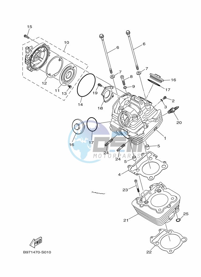 CYLINDER