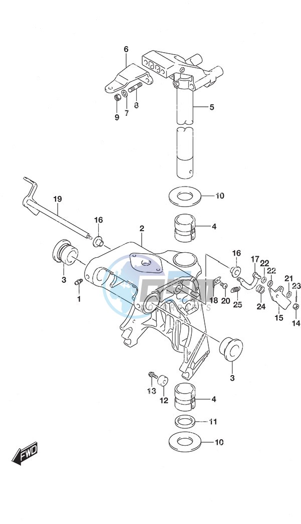 Swivel Bracket Remote Control