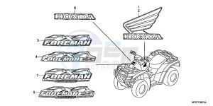 TRX500FPMB drawing MARK