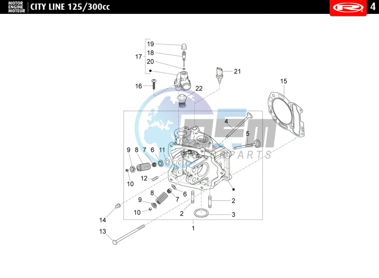 CYLINDER HEAD - VALVES  300 cc