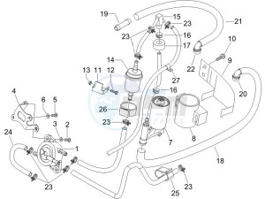 NRG 50 power Pure jet drawing Supply system