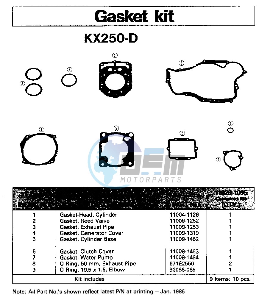 GASKIT KIT