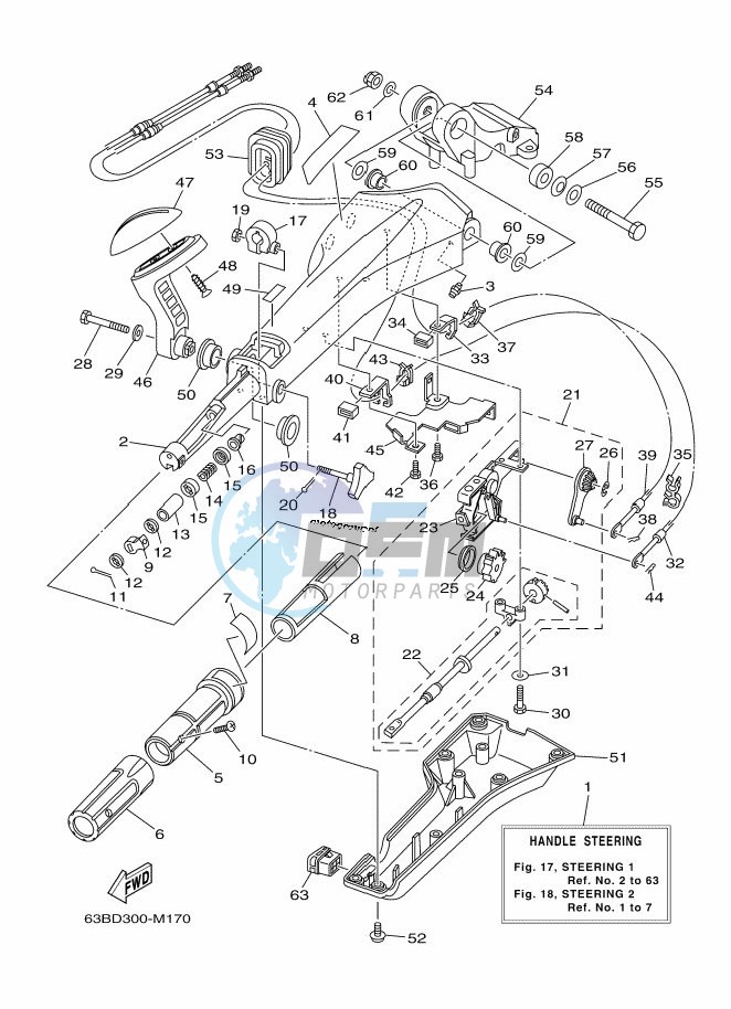 STEERING-1