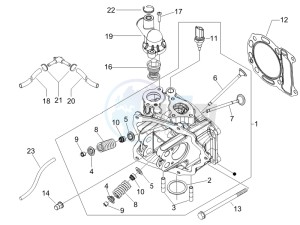 Beverly 250 (USA) USA drawing Cilinder head unit - Valve