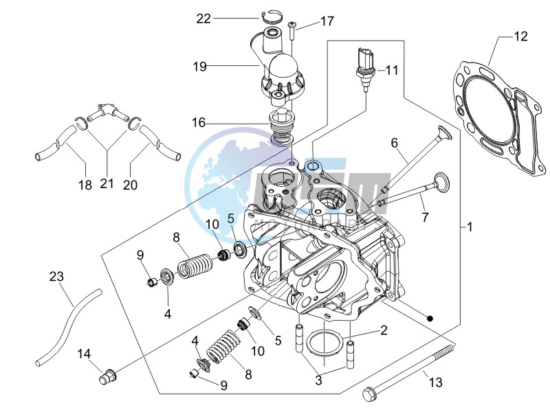 Cilinder head unit - Valve