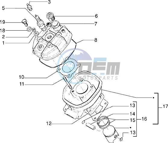 Head-cylinder-piston