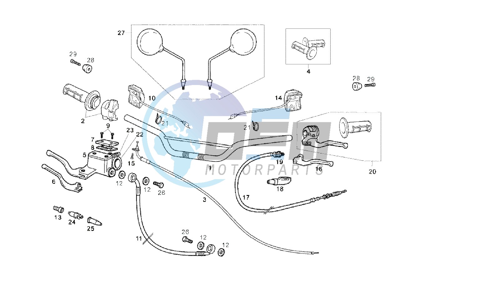 HANDLEBAR - CONTROLS