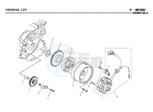 SMX-125-4T-BLUE drawing STATOR  Yamaha 125 4T EURO2