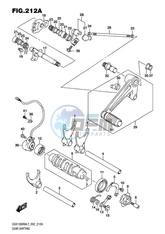 GEAR SHIFTING