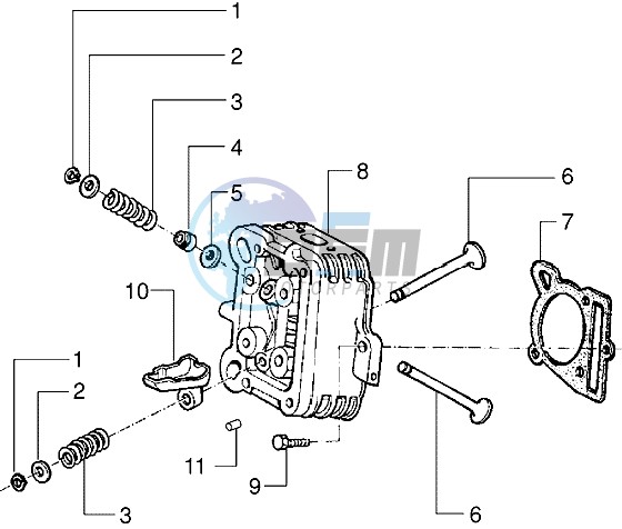 Head - valves