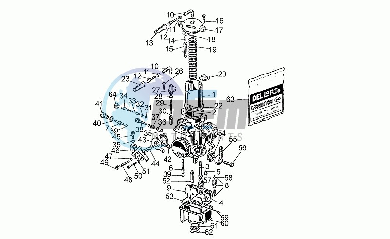 Carburettor