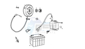 SENDA SM DRD RACING LTD - 50 CC EU2 drawing GENERATOR