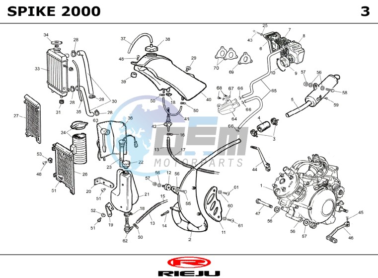 HOSE CONNEXIONS TANKS