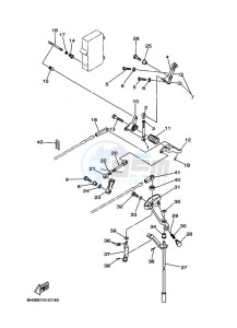 50G drawing THROTTLE-CONTROL