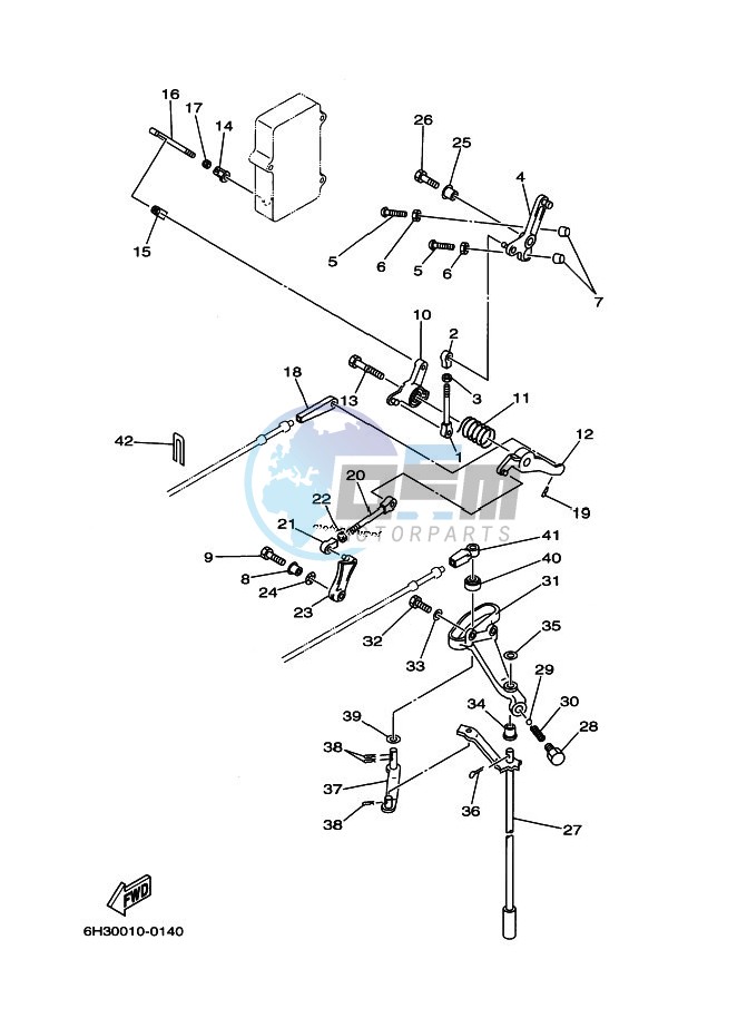 THROTTLE-CONTROL