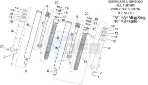 Sport City Street 125 4t 4v e3 drawing Fork II