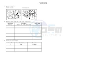 YFM700R YFM700RF RAPTOR 700R (2LS3) drawing .3-Foreword