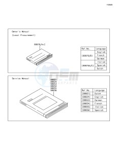 NINJA ZX-10R ZX1000SHFA XX (EU ME A(FRICA) drawing Manual