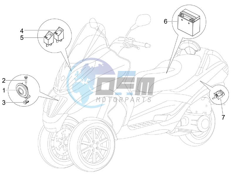 Remote control switches - Battery - Horn