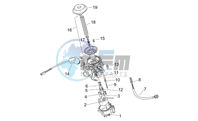 Carburettor - Components