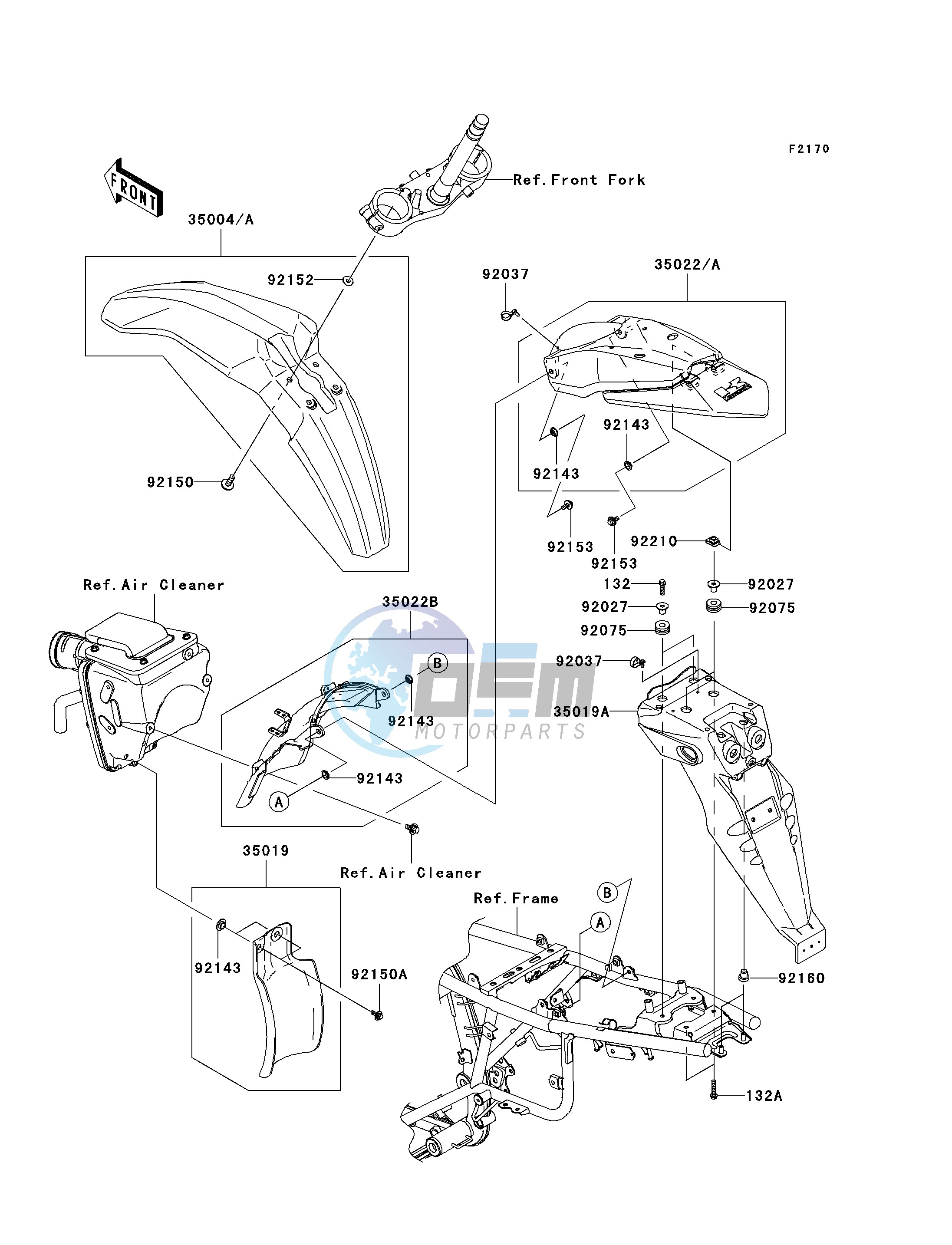 FENDERS