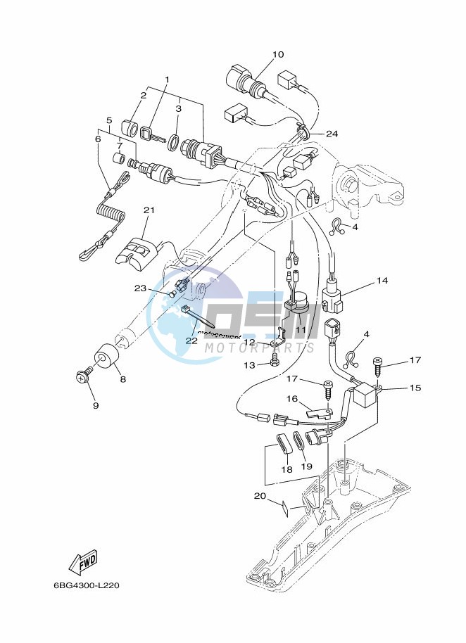 STEERING-2