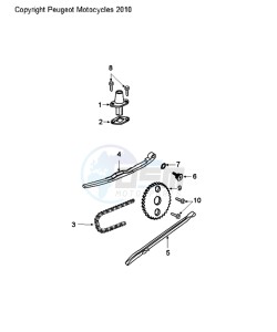 KISBEE SL drawing DISTRIBUTION