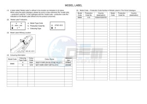 YZF600 YZF-R6 (BN6K) drawing Infopage-5