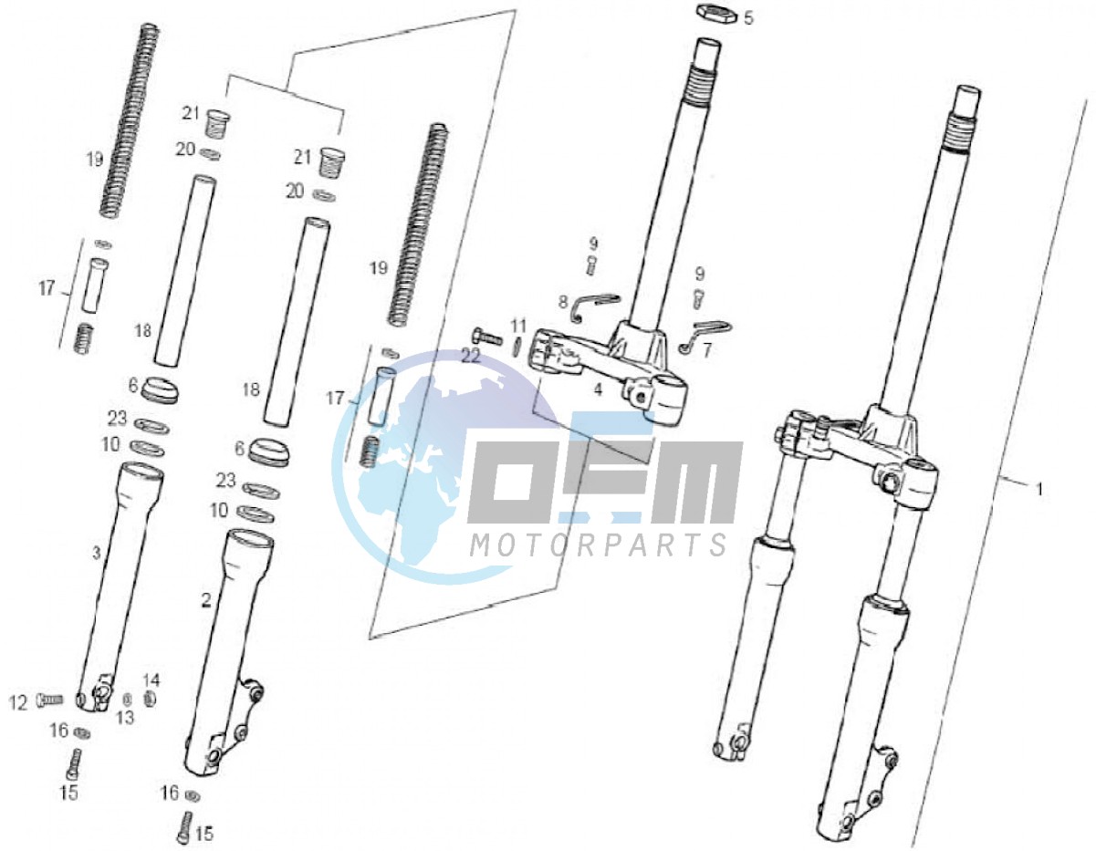 Front fork (Positions)