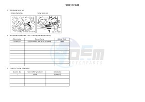 YFM700R YFM700RF RAPTOR 700R (2LS3) drawing .4-Content