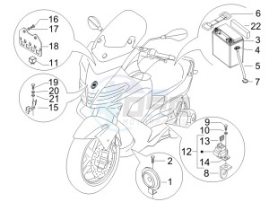 Nexus 500 SP e3 drawing Remote control switches - Battery - Horn