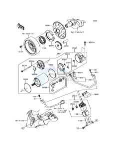 Z800 ABS ZR800BGF FR GB XX (EU ME A(FRICA) drawing Starter Motor