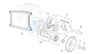 Scarabeo 100 4T e3 drawing Valve control