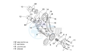 RSV 2 1000 drawing Front cylinder timing system