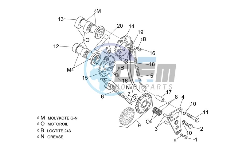 Front cylinder timing system