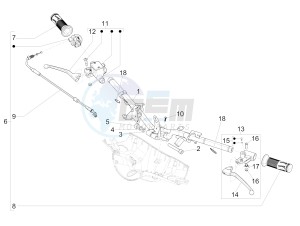 PRIMAVERA 50 2T NOABS E2-E3 (EMEA, APAC) drawing Handlebars - Master cil.