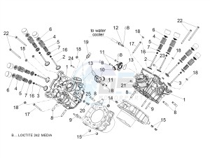 SHIVER 900 E4 ABS NAVI (NAFTA) drawing Cylinder head - valves