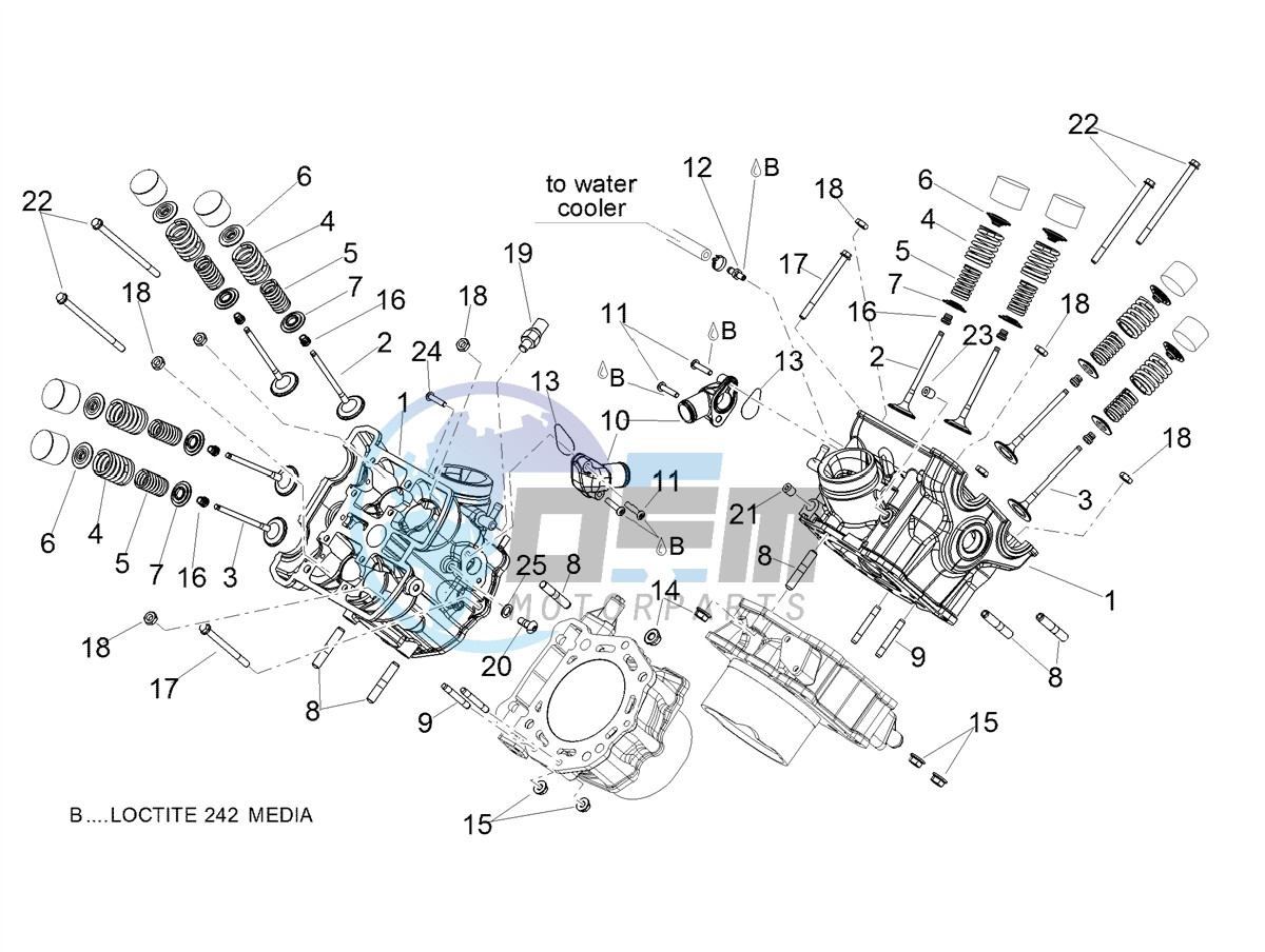 Cylinder head - valves