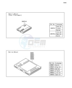 NINJA ZX-6R ZX636EGFA GB XX (EU ME A(FRICA) drawing Manual