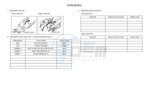 T110C (40B6) drawing .3-Foreword