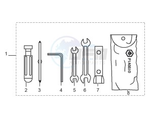 ETX 150 drawing Tools