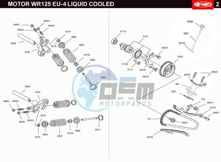 VALVES - DISTRIBUTION CHAIN  EURO4