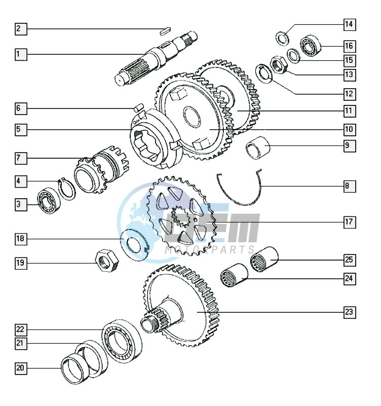 Countershaft-mainshaft