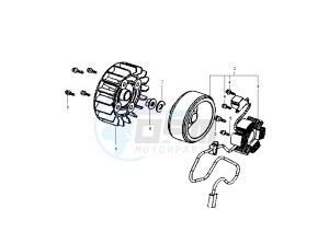 EURO MX - 150 cc drawing FLYWHEEL MAGNETO