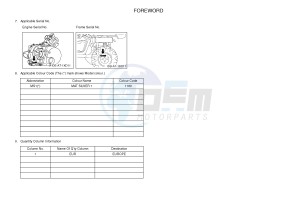 YXM700ES YXM700PSF VIKING EPS SPECIAL EDITION (1XPV) drawing .4-Content